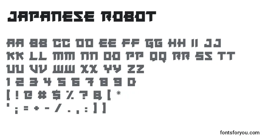Шрифт Japanese Robot – алфавит, цифры, специальные символы