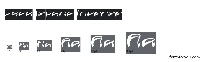 Java Island Inverse Font Sizes