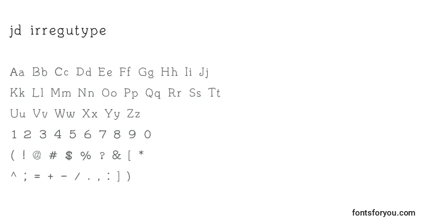 Czcionka Jd irregutype – alfabet, cyfry, specjalne znaki