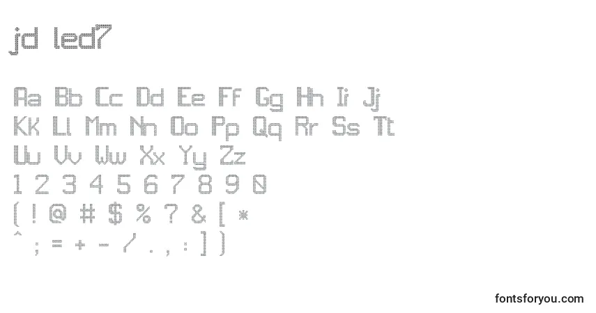A fonte Jd led7 – alfabeto, números, caracteres especiais