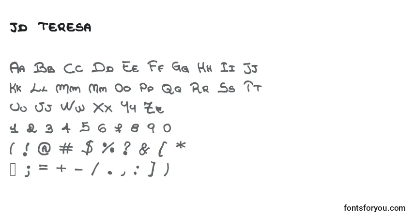 Schriftart Jd teresa – Alphabet, Zahlen, spezielle Symbole