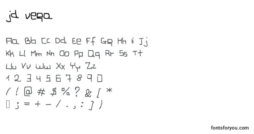 Schriftart Jd vega – Alphabet, Zahlen, spezielle Symbole