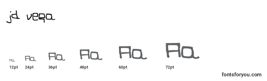 Jd vega Font Sizes