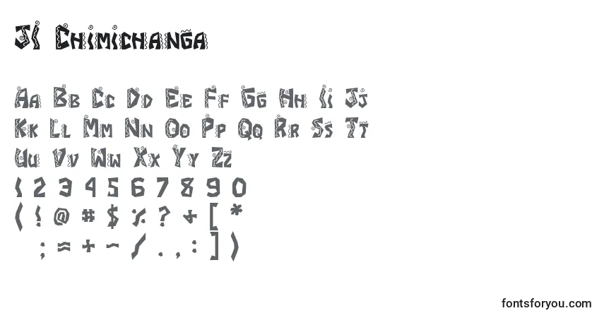 Czcionka JI Chimichanga – alfabet, cyfry, specjalne znaki