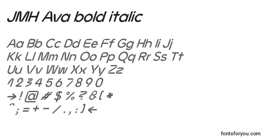 JMH Ava bold italic-fontti – aakkoset, numerot, erikoismerkit