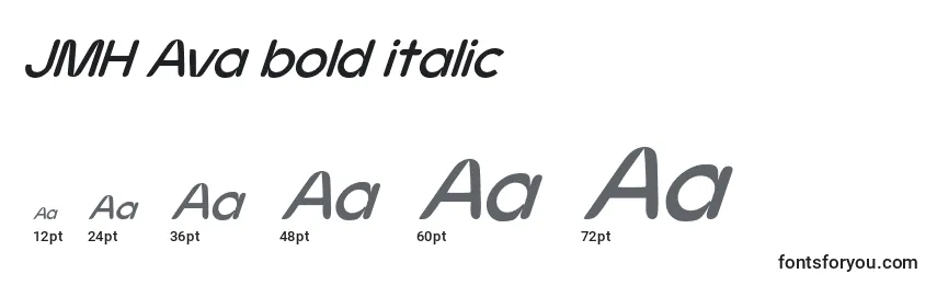 Rozmiary czcionki JMH Ava bold italic