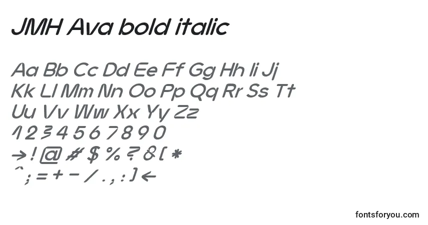 Czcionka JMH Ava bold italic (130868) – alfabet, cyfry, specjalne znaki