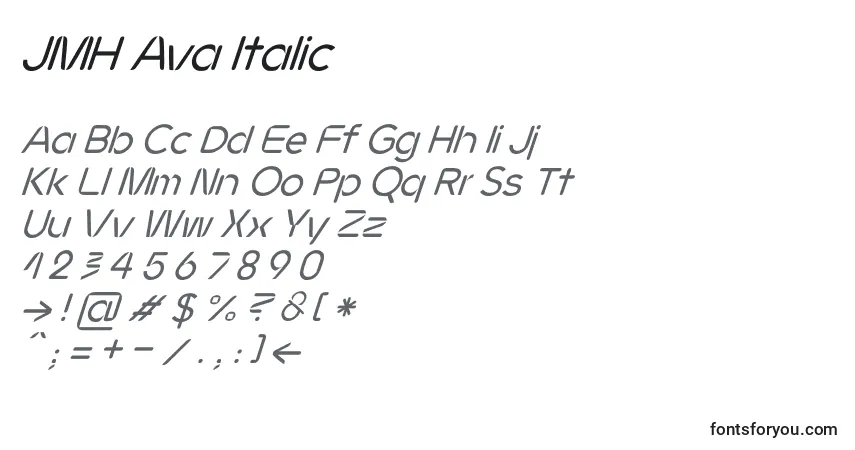 Шрифт JMH Ava Italic – алфавит, цифры, специальные символы