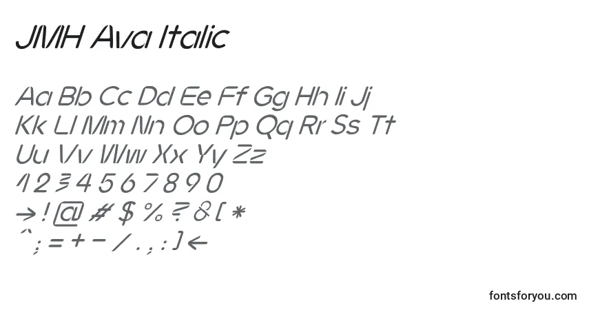 A fonte JMH Ava Italic (130872) – alfabeto, números, caracteres especiais