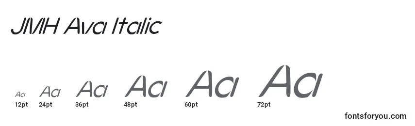 Größen der Schriftart JMH Ava Italic (130872)