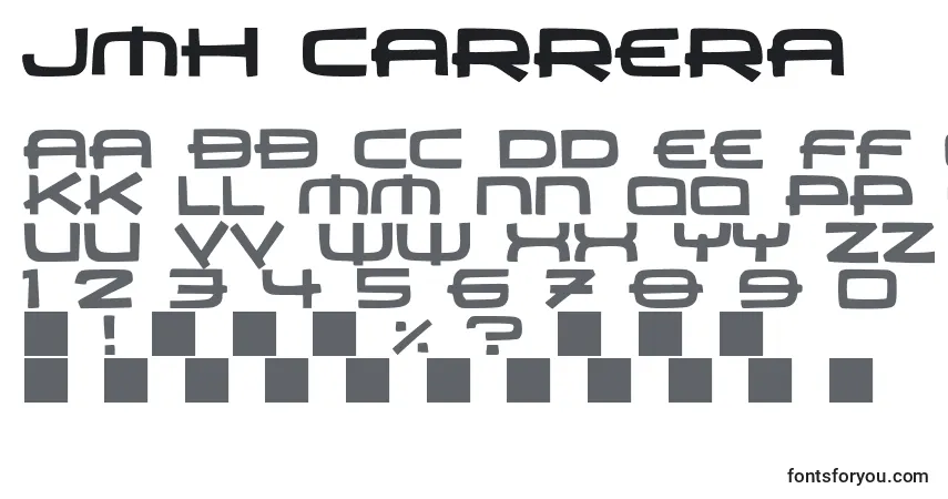 Fuente JMH Carrera - alfabeto, números, caracteres especiales