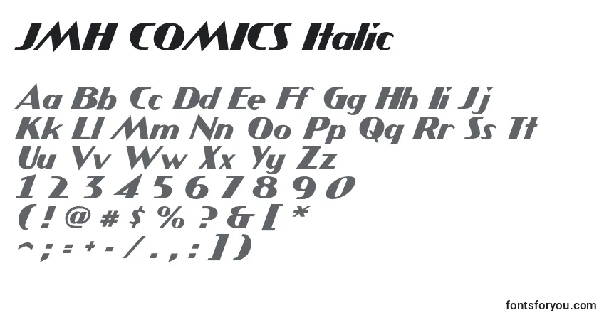 Шрифт JMH COMICS Italic – алфавит, цифры, специальные символы