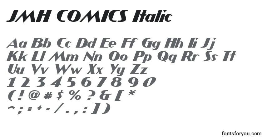 A fonte JMH COMICS Italic (130878) – alfabeto, números, caracteres especiais