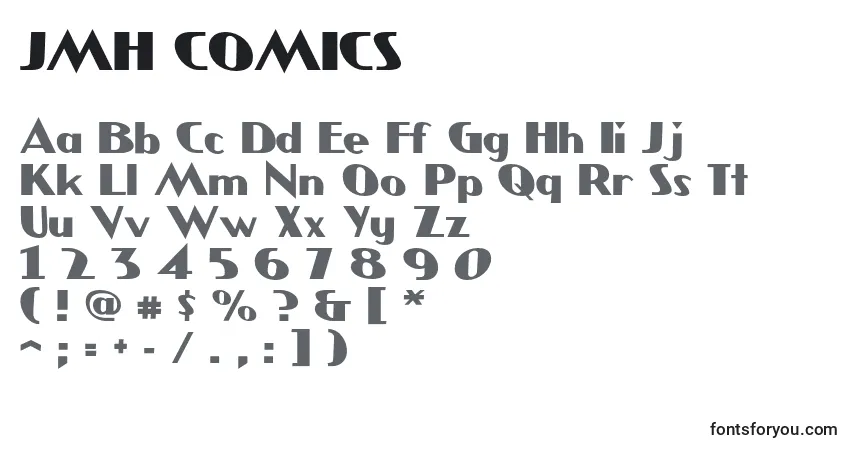 Czcionka JMH COMICS – alfabet, cyfry, specjalne znaki