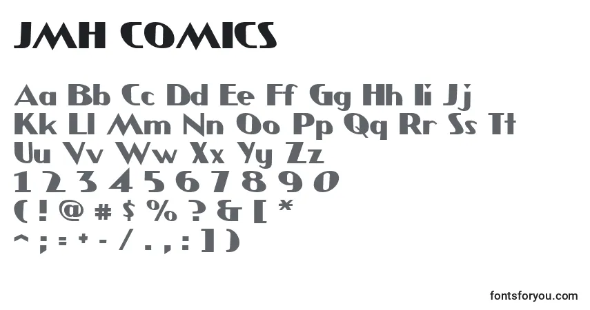 A fonte JMH COMICS (130880) – alfabeto, números, caracteres especiais