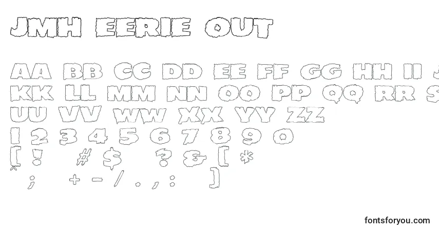 JMH EERIE OUT Font – alphabet, numbers, special characters