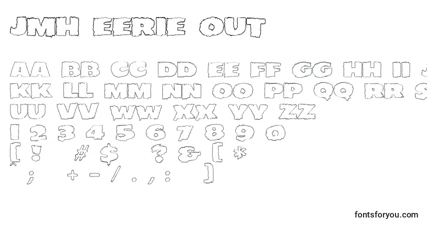 Шрифт JMH EERIE OUT (130883) – алфавит, цифры, специальные символы