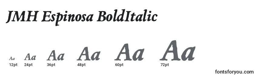 Размеры шрифта JMH Espinosa BoldItalic