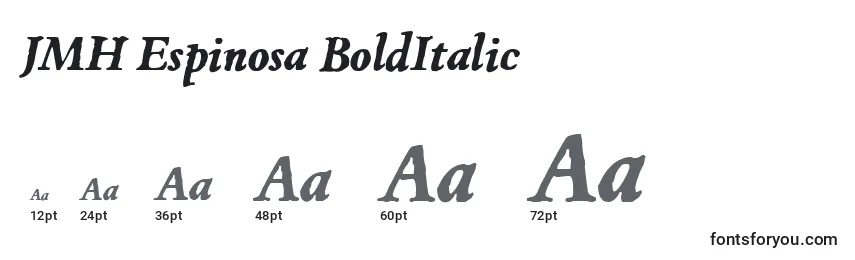 JMH Espinosa BoldItalic (130890) Font Sizes