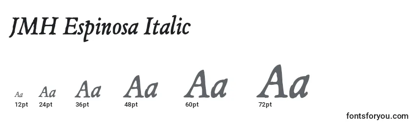 Размеры шрифта JMH Espinosa Italic