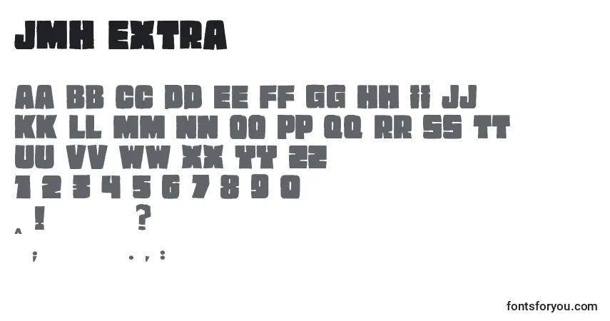 A fonte JMH EXTRA (130898) – alfabeto, números, caracteres especiais