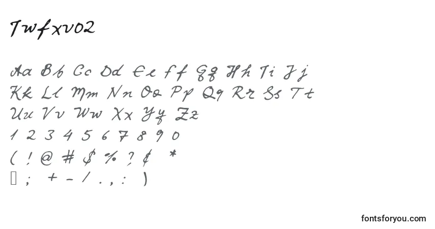 A fonte Iwfxv02 – alfabeto, números, caracteres especiais