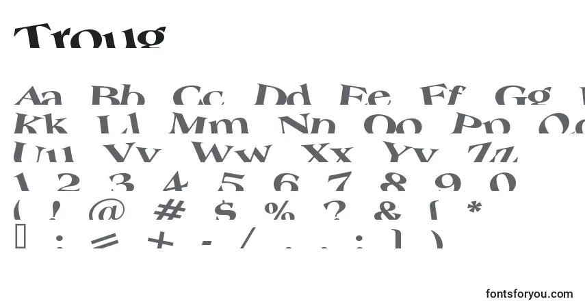 Troug-fontti – aakkoset, numerot, erikoismerkit