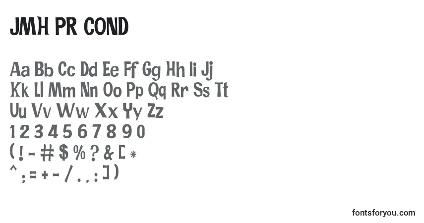 Czcionka JMH PR COND – alfabet, cyfry, specjalne znaki