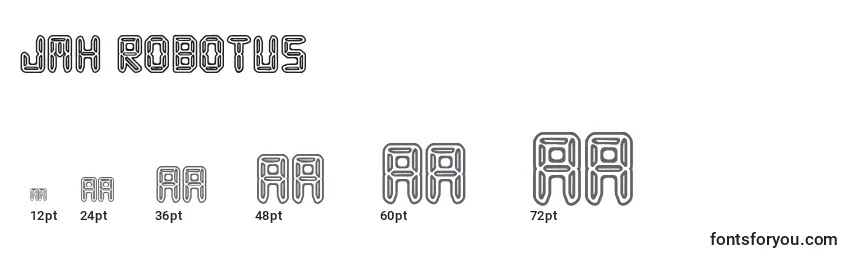 JMH Robotus Font Sizes