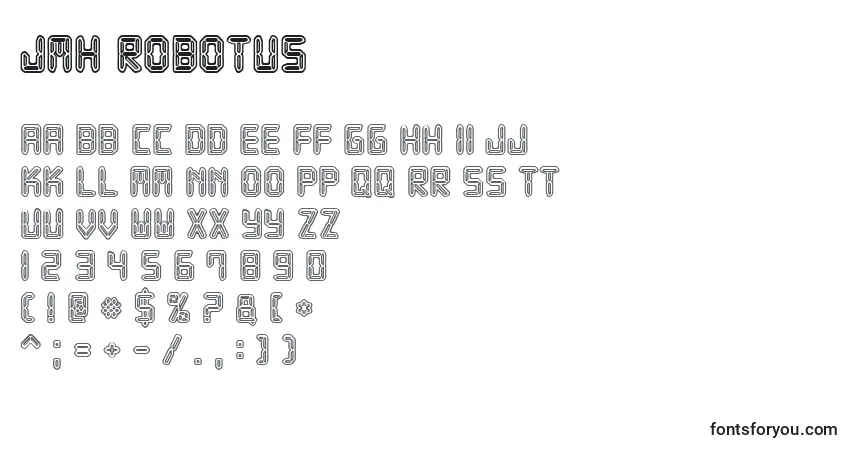 Шрифт JMH Robotus (130937) – алфавит, цифры, специальные символы