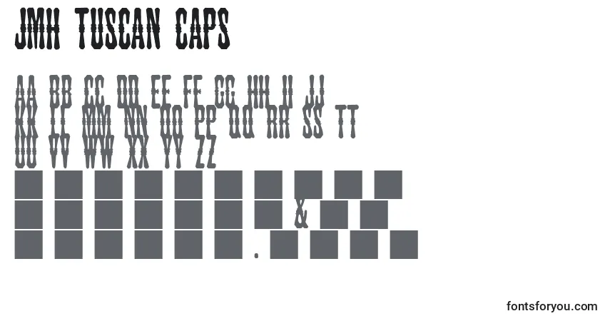 A fonte JMH Tuscan CAPS – alfabeto, números, caracteres especiais