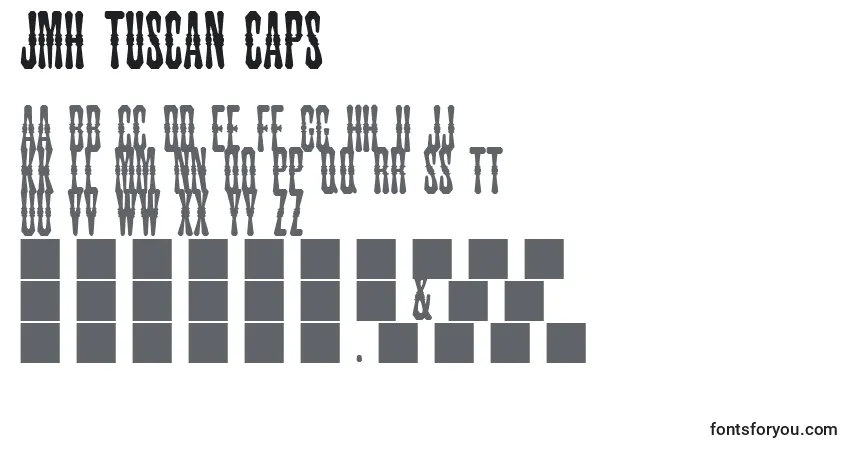 Schriftart JMH Tuscan CAPS (130945) – Alphabet, Zahlen, spezielle Symbole
