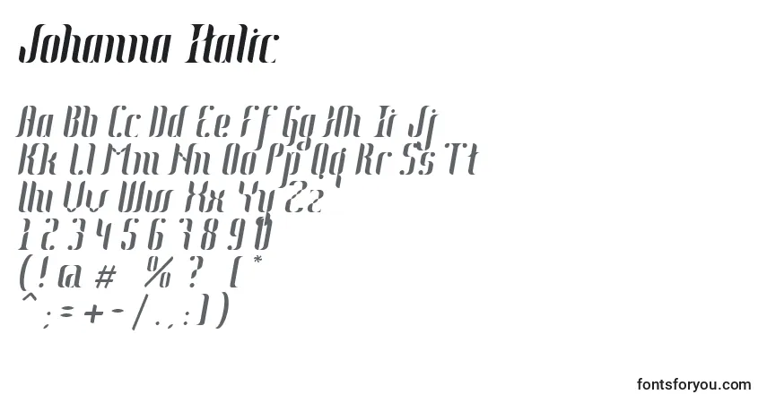A fonte Johanna Italic – alfabeto, números, caracteres especiais