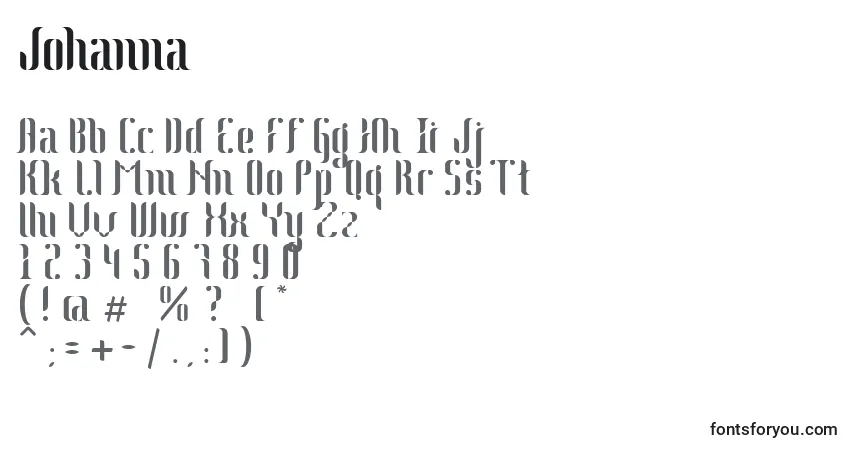 A fonte Johanna (131015) – alfabeto, números, caracteres especiais