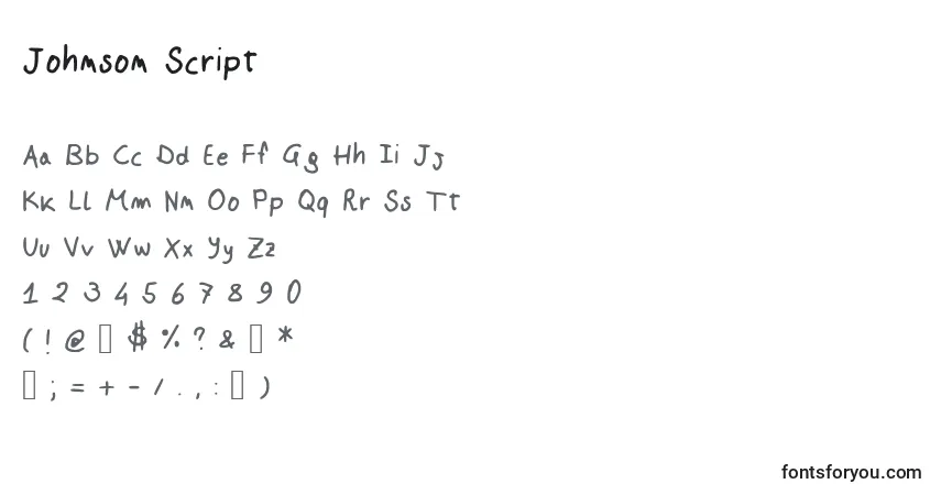 A fonte Johnson Script – alfabeto, números, caracteres especiais