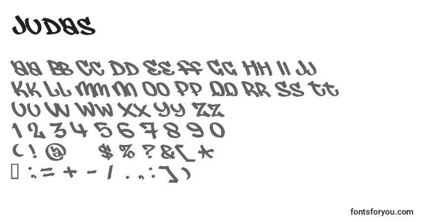 A fonte Judas – alfabeto, números, caracteres especiais