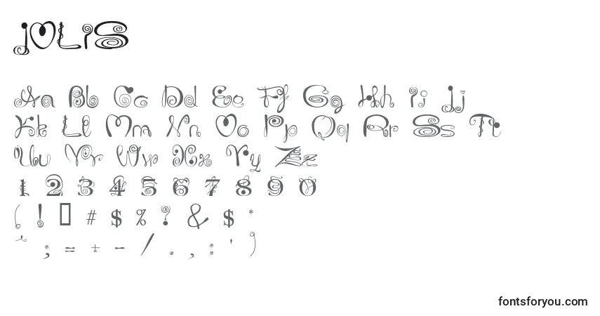 A fonte JOLIS    – alfabeto, números, caracteres especiais