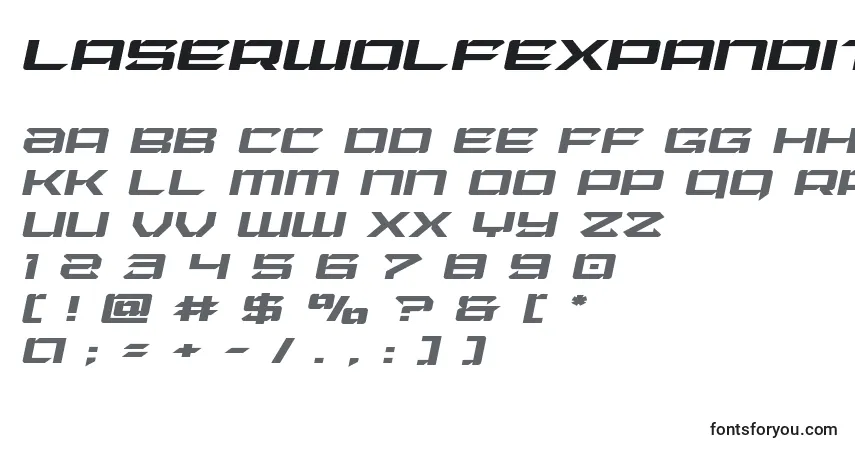Czcionka Laserwolfexpandital – alfabet, cyfry, specjalne znaki