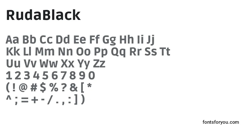 RudaBlack-fontti – aakkoset, numerot, erikoismerkit