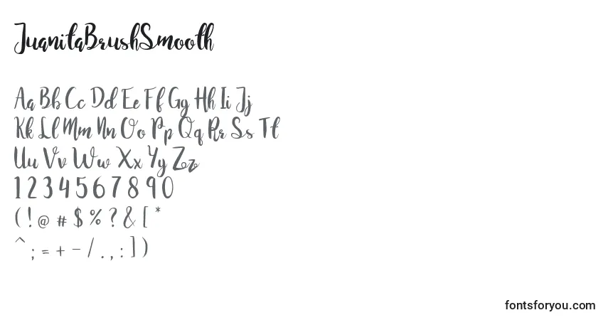 Schriftart JuanitaBrushSmooth (131119) – Alphabet, Zahlen, spezielle Symbole