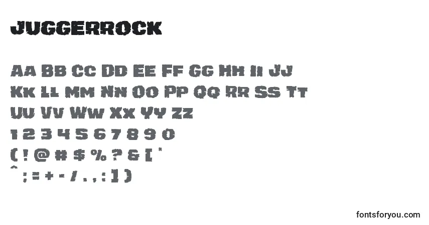 Czcionka Juggerrock – alfabet, cyfry, specjalne znaki