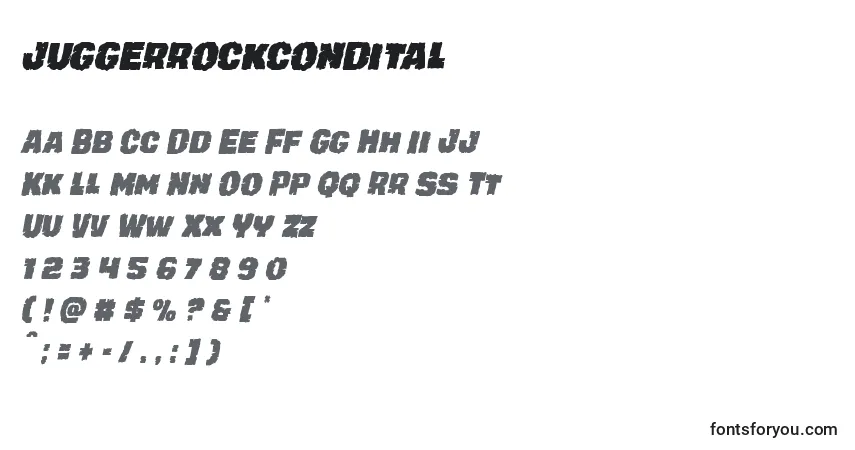 Juggerrockcondital-fontti – aakkoset, numerot, erikoismerkit