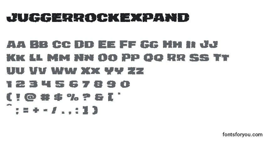 Juggerrockexpand-fontti – aakkoset, numerot, erikoismerkit