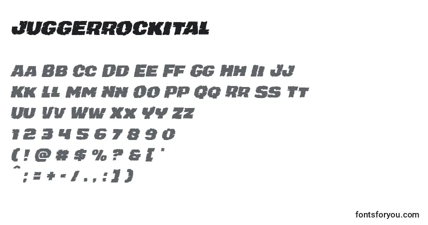 Czcionka Juggerrockital – alfabet, cyfry, specjalne znaki