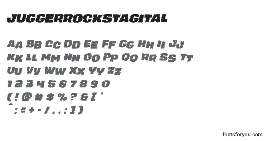Czcionka Juggerrockstagital – alfabet, cyfry, specjalne znaki