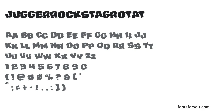 Czcionka Juggerrockstagrotat – alfabet, cyfry, specjalne znaki
