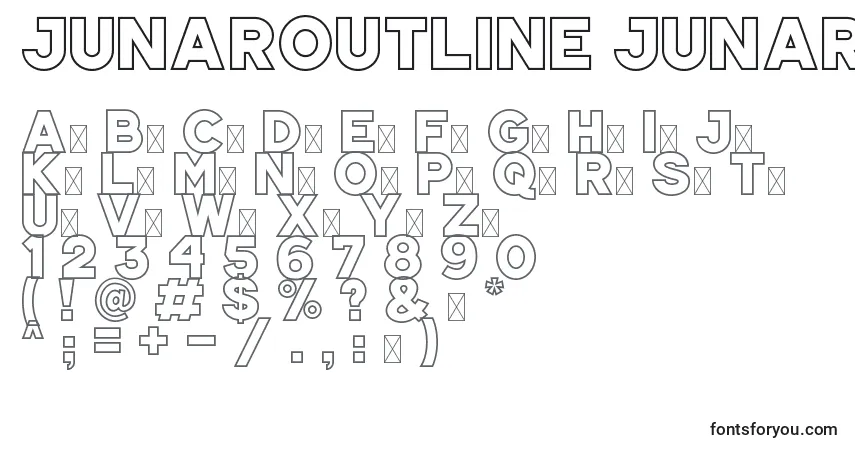 Czcionka JUNAROUTLINE JUNAROUTLINE – alfabet, cyfry, specjalne znaki
