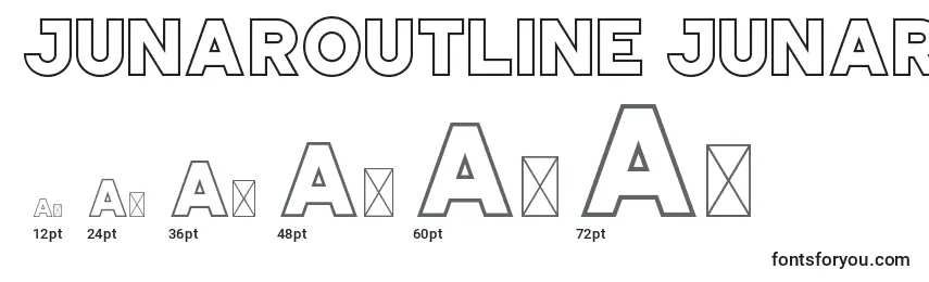 Размеры шрифта JUNAROUTLINE JUNAROUTLINE