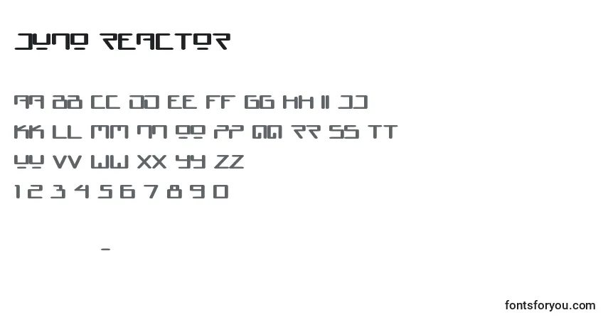 Czcionka Juno Reactor – alfabet, cyfry, specjalne znaki