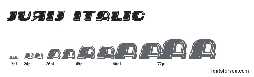 Jurij Italic Font Sizes